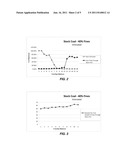 DUST CONTROL AND FLOW CONTROL TESTING DEVICE AND METHOD OF REDUCING     AIRBORNE DUST AND INCREASING FLOW OF BULK MATERIALS diagram and image