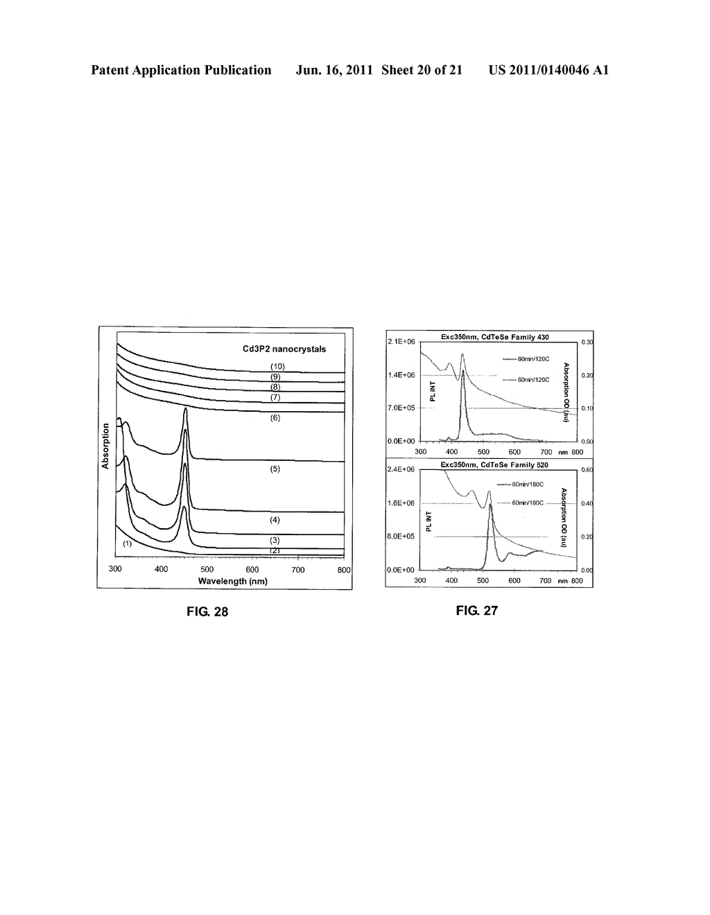 Colloidal Nanocrystal Ensembles with Narrow LInewidth Band Gap     Photoluminescence and Methods of Synthesizing Colloidal Semiconductor     Nanocrystals - diagram, schematic, and image 21