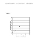 FIELD EFFECT TRANSISTOR diagram and image