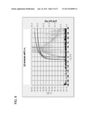 FIELD EFFECT TRANSISTOR diagram and image