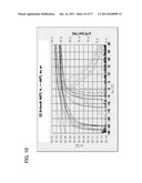 FIELD EFFECT TRANSISTOR diagram and image