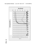 FIELD EFFECT TRANSISTOR diagram and image