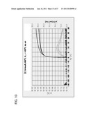 FIELD EFFECT TRANSISTOR diagram and image