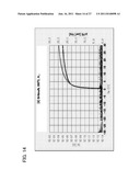 FIELD EFFECT TRANSISTOR diagram and image