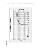 FIELD EFFECT TRANSISTOR diagram and image