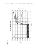 FIELD EFFECT TRANSISTOR diagram and image