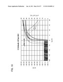 FIELD EFFECT TRANSISTOR diagram and image