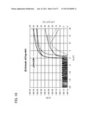 FIELD EFFECT TRANSISTOR diagram and image