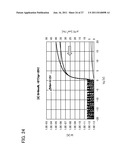 FIELD EFFECT TRANSISTOR diagram and image