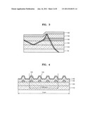 Organic-light emitting device, light equipment including the same, and     organic light-emitting display apparatus including the same diagram and image