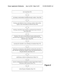 METHOD FOR MANUFACTURING TWIN BIT STRUCTURE CELL WITH SILICON NITRIDE     LAYER diagram and image