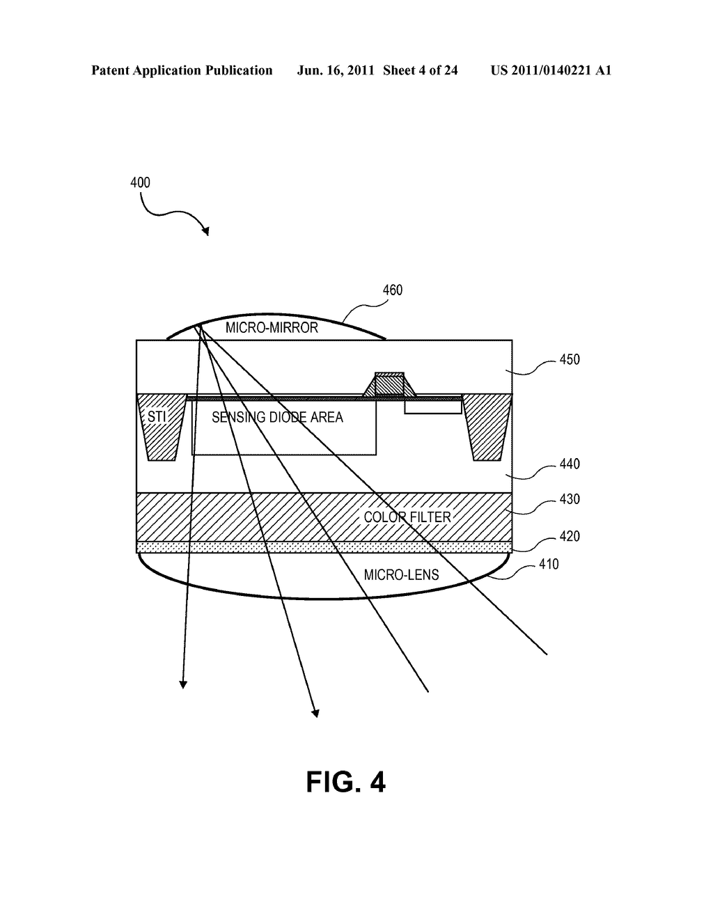 IMAGE SENSOR HAVING CURVED MICRO-MIRRORS OVER THE SENSING PHOTODIODE AND     METHOD FOR FABRICATING - diagram, schematic, and image 05