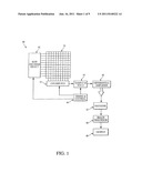 PASSIVATION PLANARIZATION diagram and image