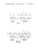 PASSIVATION PLANARIZATION diagram and image