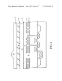 PASSIVATION PLANARIZATION diagram and image