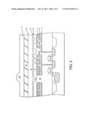 PASSIVATION PLANARIZATION diagram and image