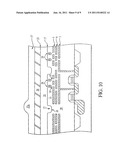 PASSIVATION PLANARIZATION diagram and image