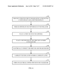 Printed Circuit Board having Embedded Dies and Method of Forming Same diagram and image