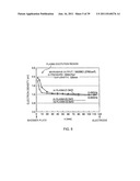 INTERLAYER INSULATING FILM, INTERCONNECTION STRUCTURE, AND METHODS OF     MANUFACTURING THE SAME diagram and image