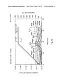 INTERLAYER INSULATING FILM, INTERCONNECTION STRUCTURE, AND METHODS OF     MANUFACTURING THE SAME diagram and image