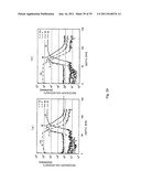 INTERLAYER INSULATING FILM, INTERCONNECTION STRUCTURE, AND METHODS OF     MANUFACTURING THE SAME diagram and image