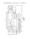 Work Platform Vehicle diagram and image