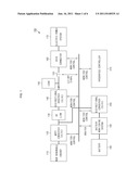 POWER CONVERTING DEVICE FOR NEW RENEWABLE ENERGY STORAGE SYSTEM diagram and image