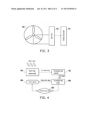 CHARGE APPARATUS diagram and image