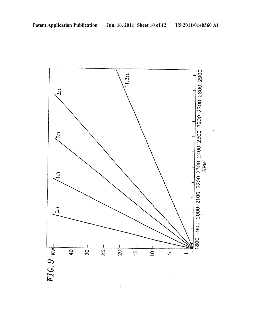 METHOD AND APPARATUS FOR COMPENSATING A LINE SYNCHRONOUS GENERATOR - diagram, schematic, and image 11