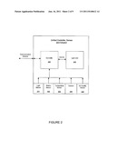 Lighting Control diagram and image