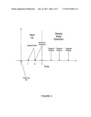 Lighting Control diagram and image