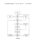 Lighting Control diagram and image