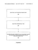 Lighting Control diagram and image