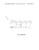 CIRCUITS AND METHODS FOR CONTROLLING POWER OF LIGHT SOURCES diagram and image