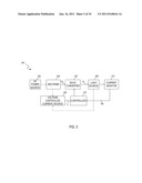 CIRCUITS AND METHODS FOR CONTROLLING POWER OF LIGHT SOURCES diagram and image