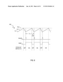 CIRCUITS AND METHODS FOR CONTROLLING POWER OF LIGHT SOURCES diagram and image