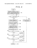 POWER MANAGEMENT SYSTEM AND POWER MANAGEMENT METHOD diagram and image