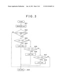 POWER MANAGEMENT SYSTEM AND POWER MANAGEMENT METHOD diagram and image