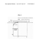 CHARGING APPARATUS AND CHARGE CONTROL METHOD diagram and image