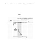 CHARGING APPARATUS AND CHARGE CONTROL METHOD diagram and image