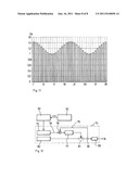 DEVICE FOR PILOTING AN AIRCRAFT HAVING OFF-AXIS MAGNETIC-FIELD-SENSITIVE     ELEMENTS FOR DETECTING ANGULAR POSITION diagram and image