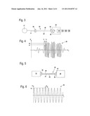 Method for Operating a Power Tool with a Diagnostic Device diagram and image