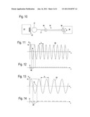 Method for Operating a Power Tool with a Diagnostic Device diagram and image