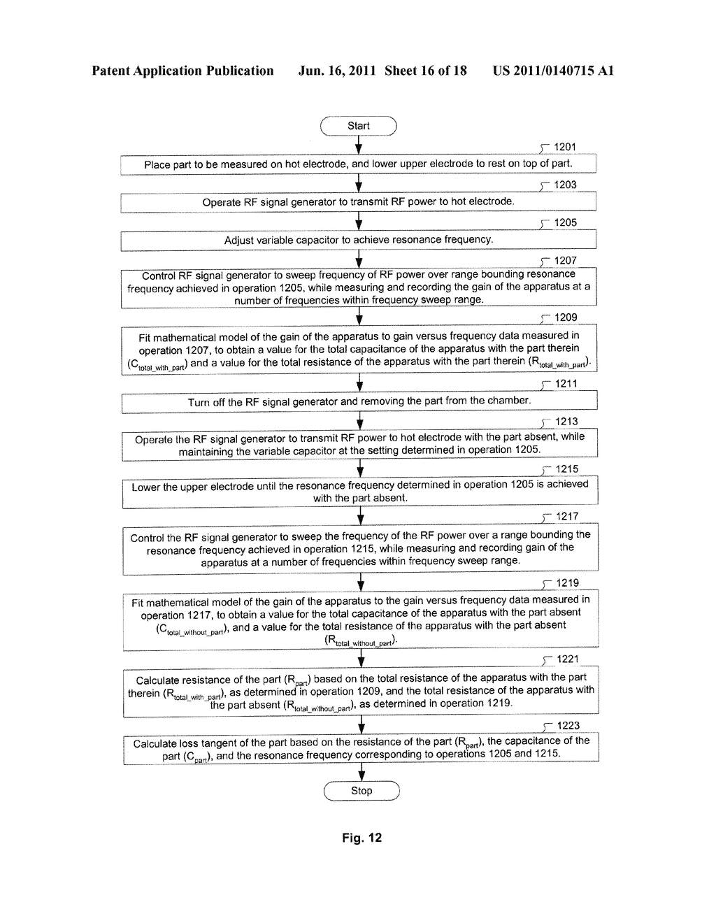 METHODS FOR MEASURING DIELECTRIC PROPERTIES OF PARTS - diagram, schematic, and image 17