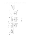 CIRCUIT FOR TESTING INRUSH CURRENT diagram and image