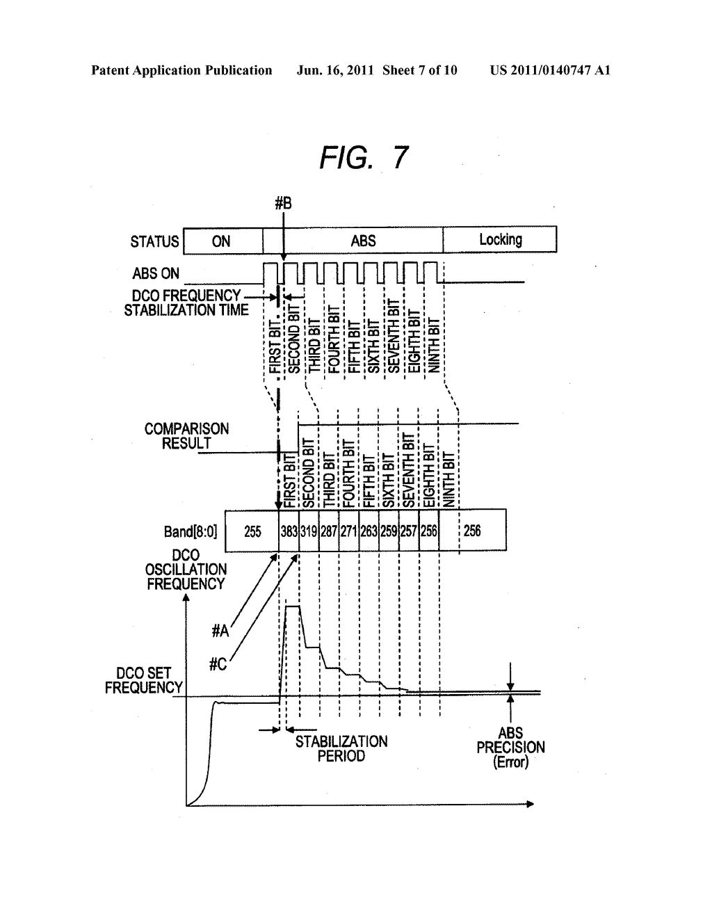 ADPLL CIRCUIT, SEMICONDUCTOR DEVICE, AND PORTABLE INFORMATION DEVICE - diagram, schematic, and image 08