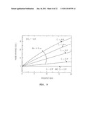 DIGITAL ATTENUATOR HAVING SMALL PHASE VARIATION diagram and image