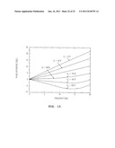 DIGITAL ATTENUATOR HAVING SMALL PHASE VARIATION diagram and image