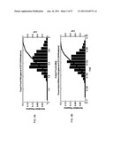 SELF-HEALING POWER AMPLIFIER: METHODS AND APPARATUS diagram and image