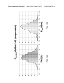 SELF-HEALING POWER AMPLIFIER: METHODS AND APPARATUS diagram and image